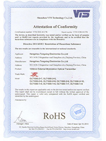 1550nm外调光发射机RoHs证书